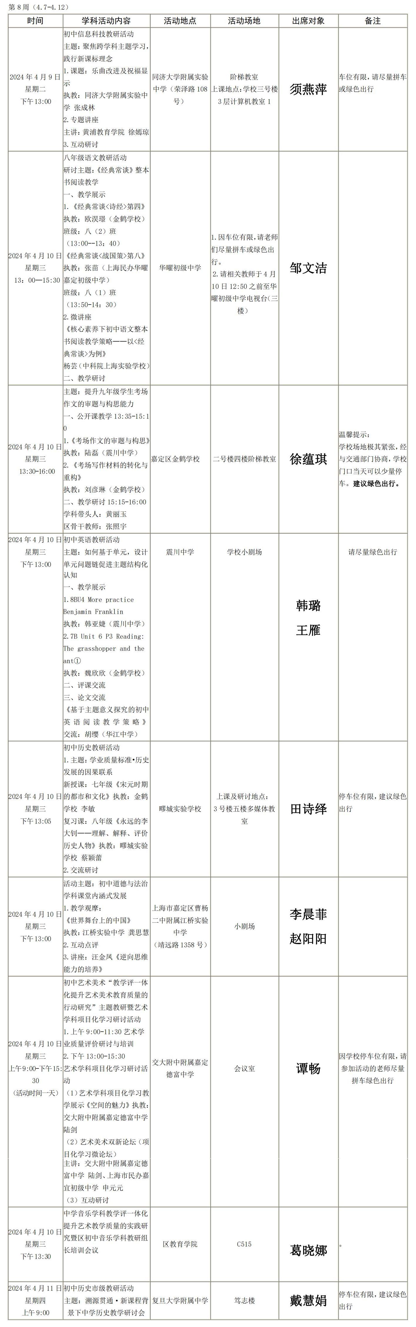 2023学年第二学期第8周初中教研活动安排(本校).jpg