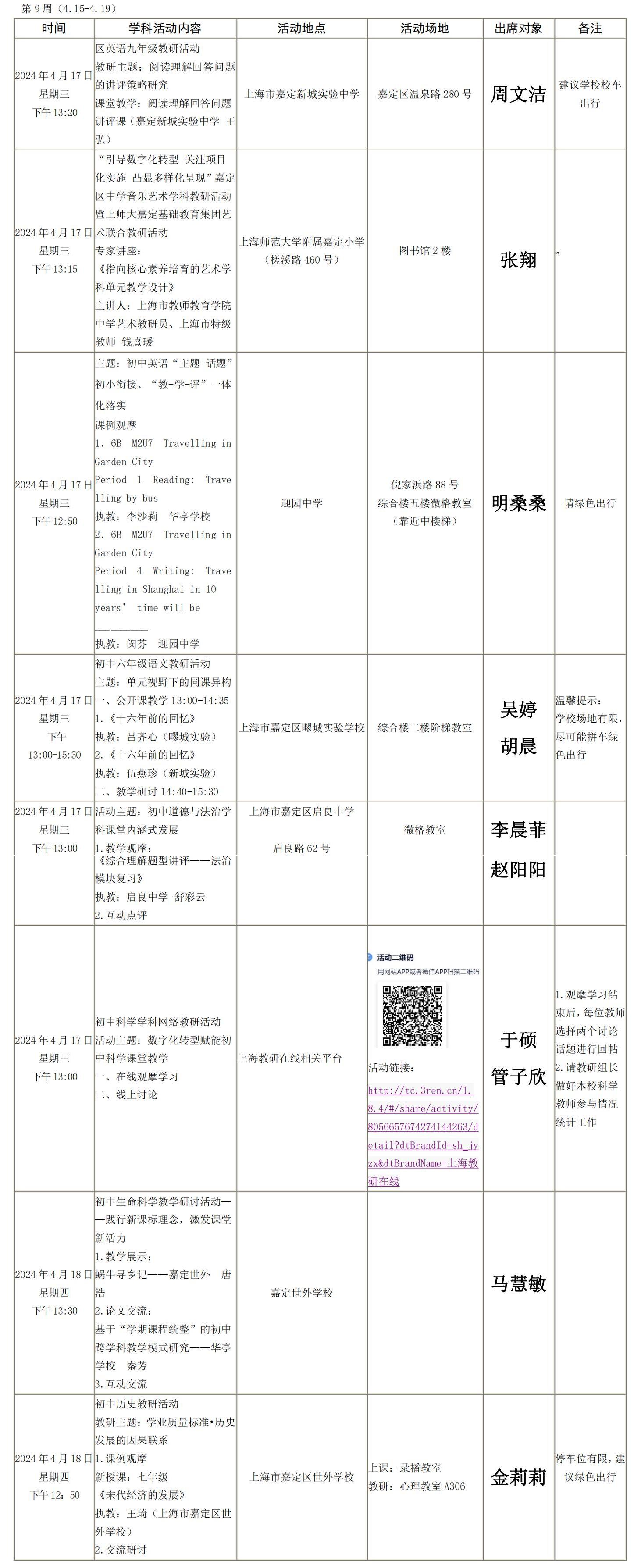 2023学年第二学期第9周初中教研活动安排（本校）.jpg