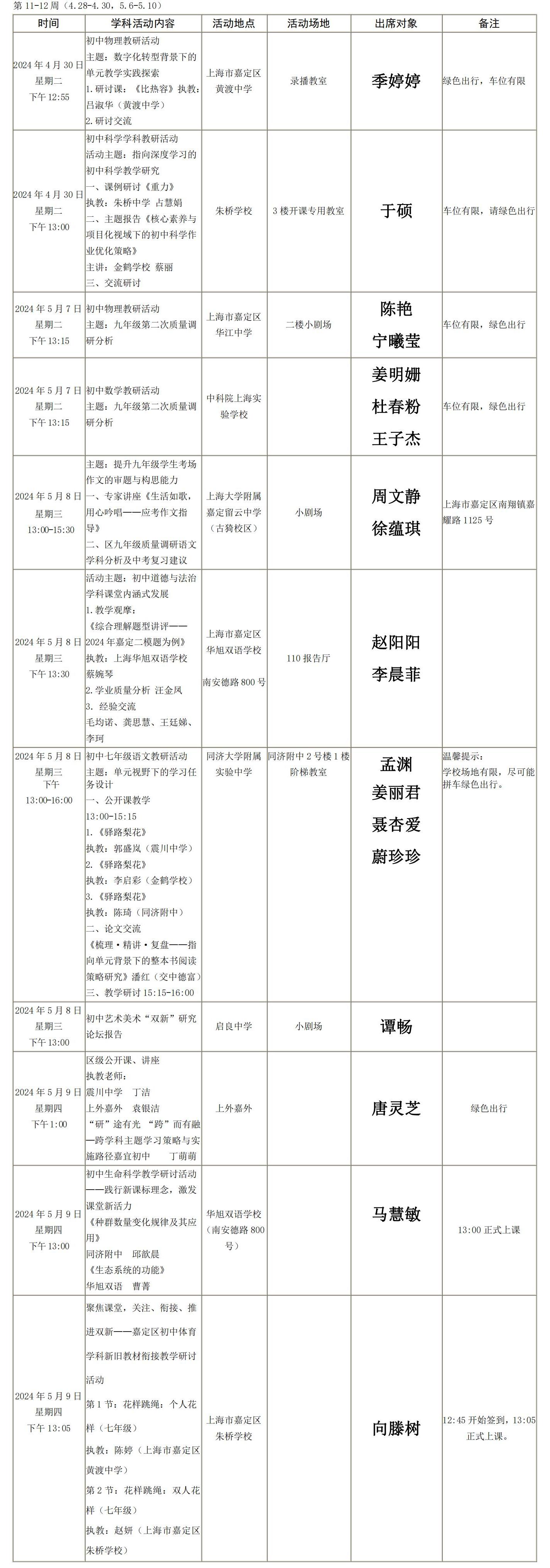 2023学年第二学期第11-12周初中教研活动安排(本校)_00.jpg