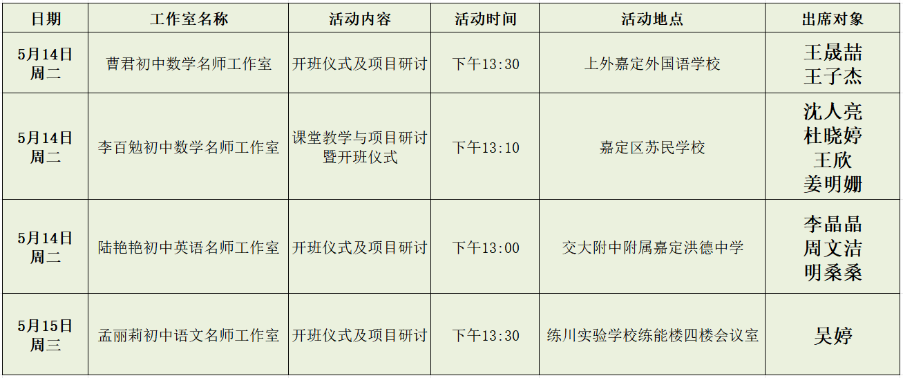 2023学年第二学期第13周“双名工作室”学习活动安排.png