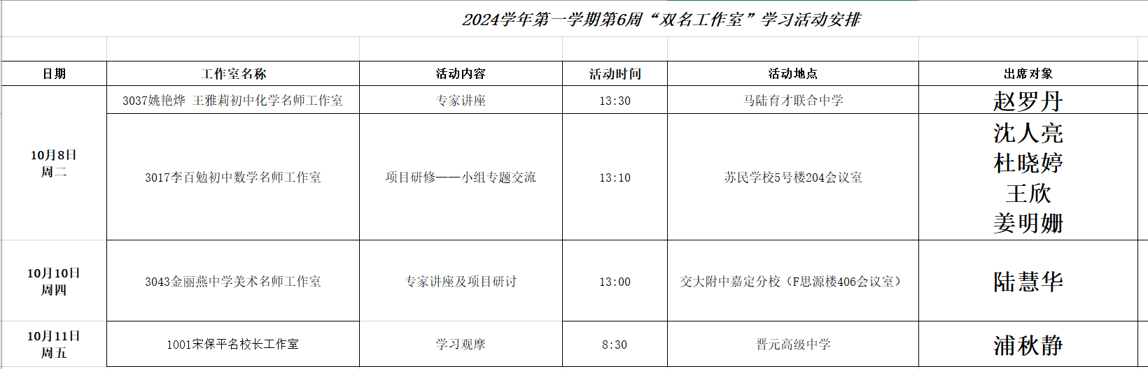 2024学年第一学期第6周“双名工作室”学习活动安排.png