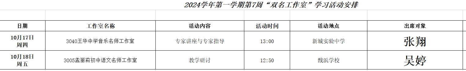 2024学年第一学期第7周“双名工作室”学习活动安排.png