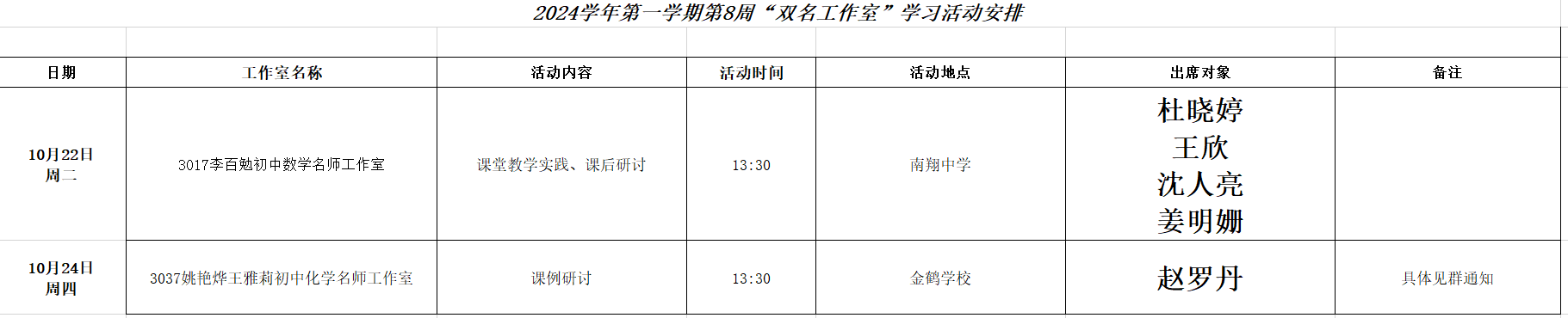 2024学年第一学期第8周“双名工作室”学习活动安排.png