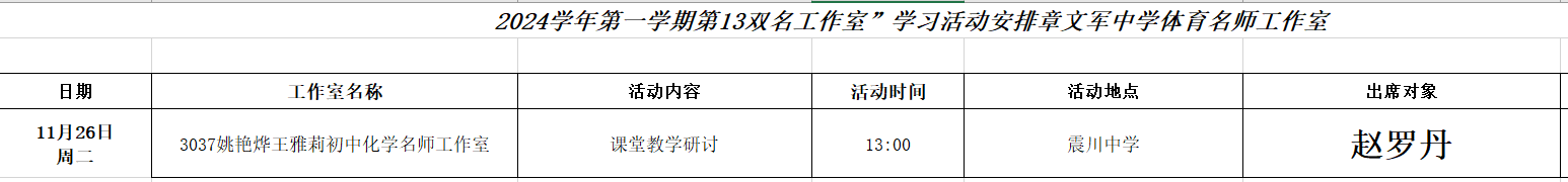 2024学年第一学期第13周“双名工作室”学习活动安排.png