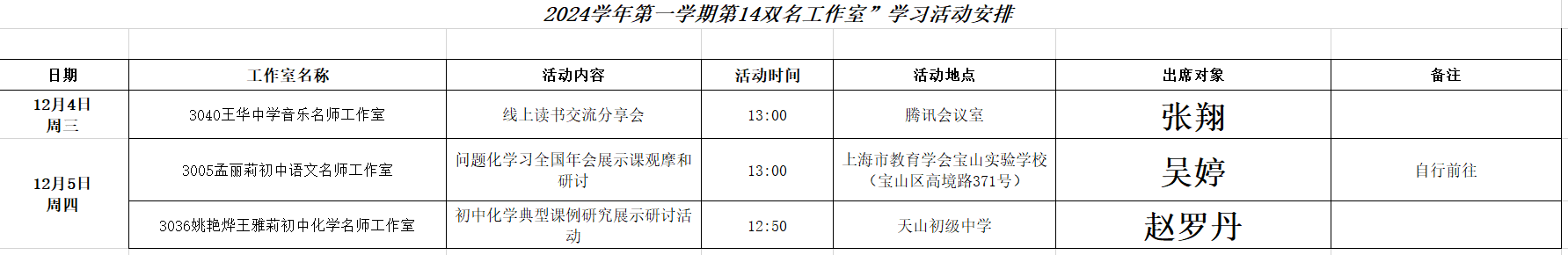 2024学年第一学期第14周“双名工作室”学习活动安排.png