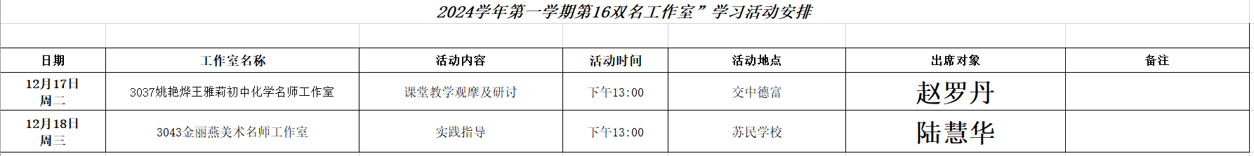 2024学年第一学期第16周“双名工作室”学习活动安排.png